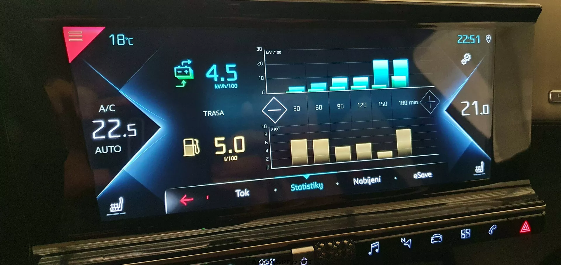 Pantalla táctil del tablero interior del DS Automobiles DS 7 Crossback 2018 que muestra funciones modernas del vehículo, incluido el control climático automático, estadísticas de consumo de energía, reloj digital y varios controles táctiles, resaltado por una interfaz de usuario elegante y de tema oscuro.