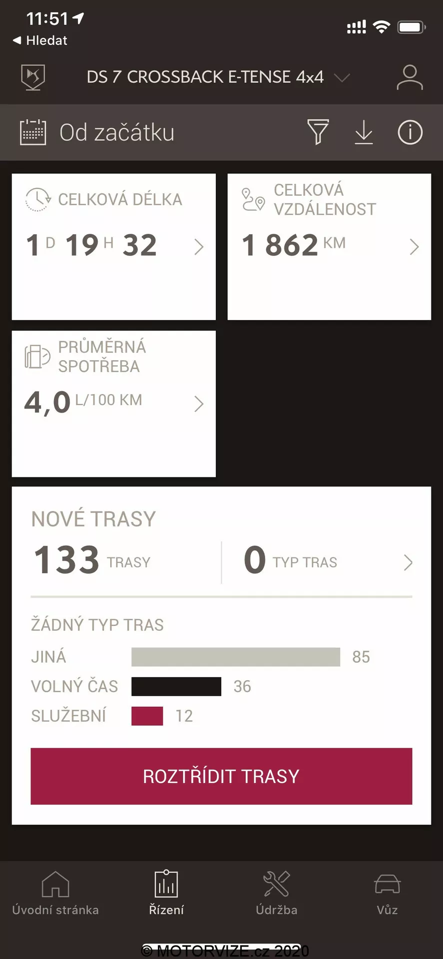 Captura de pantalla de una interfaz de aplicación móvil que muestra datos del vehículo e información del viaje. La interfaz predominantemente en blanco y negro presenta campos de texto y valores numéricos que representan métricas del viaje, como distancia recorrida, consumo promedio y datos relacionados con el tiempo. Las barras de progreso segmentadas indican puntuación o medición del rendimiento, posiblemente utilizadas para rastrear los hábitos de conducción o el uso del vehículo.