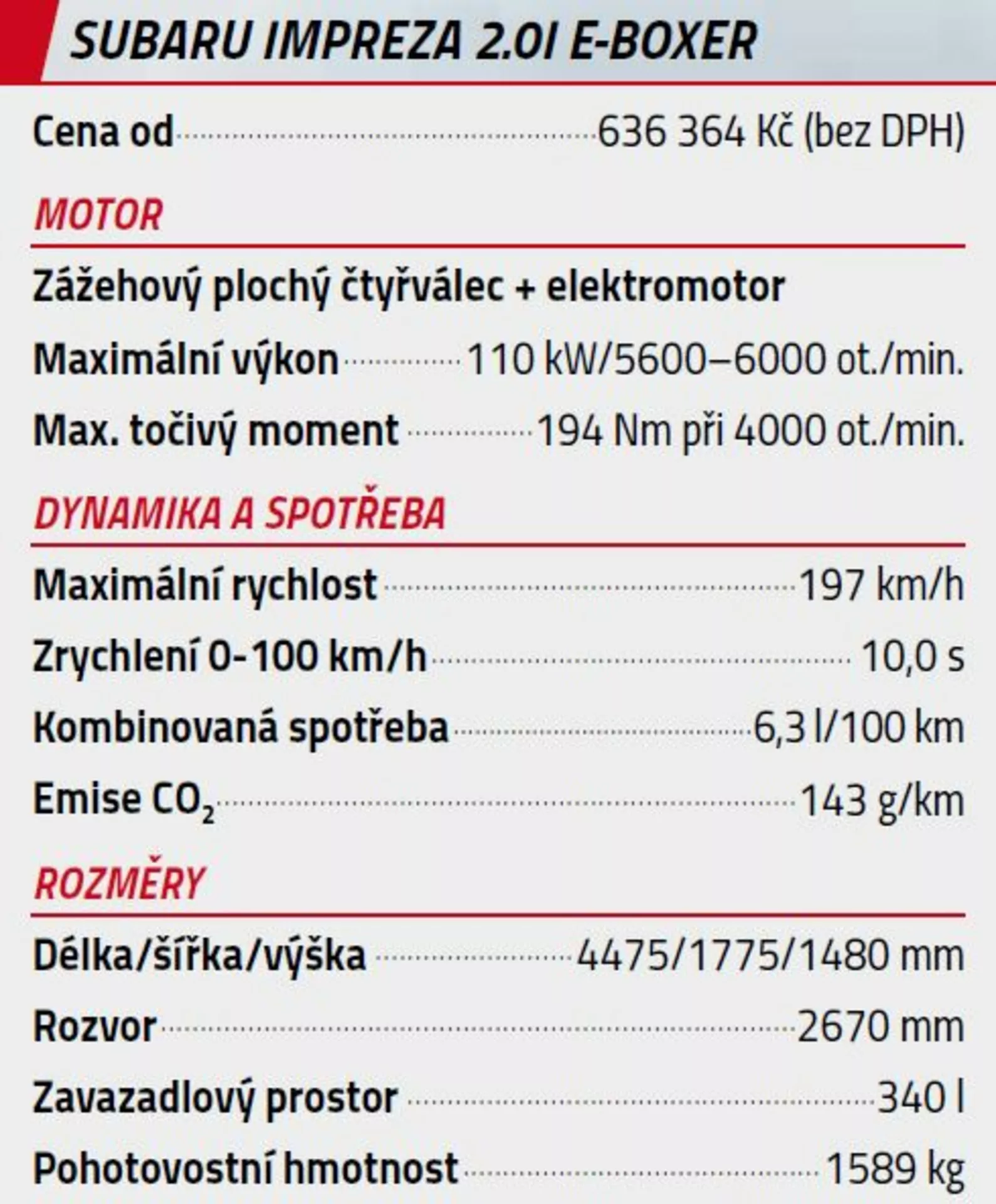 Especificaciones detalladas del Subaru Impreza 2.0i E-BOXER de 2018 en formato de tabla con encabezado rojo, que muestra el tipo de motor, potencia, par motor, métricas de rendimiento, consumo de combustible, emisiones y dimensiones, documento en checo